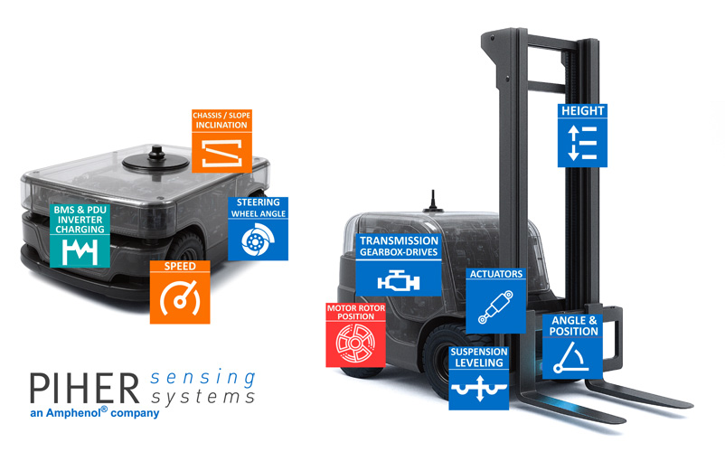 Sensor solutions for AGVs and AMRs, including Hall-effect, inductive, MEMS, position, speed and current sensors for steering, motors, suspension, actuators and power systems.