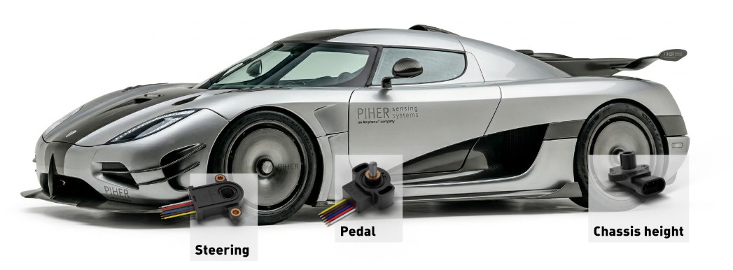 Contactless Position Sensors for Motorsport