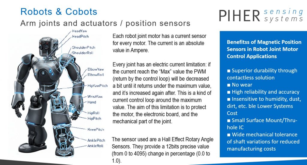 Arm joints and actuators / position sensors