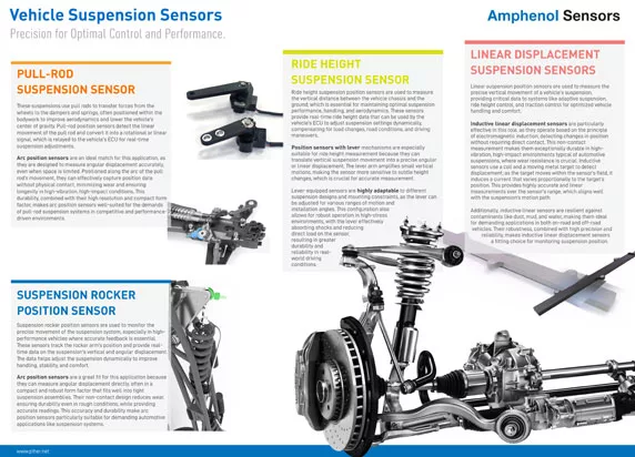 Suspension Sensors Thumbnail